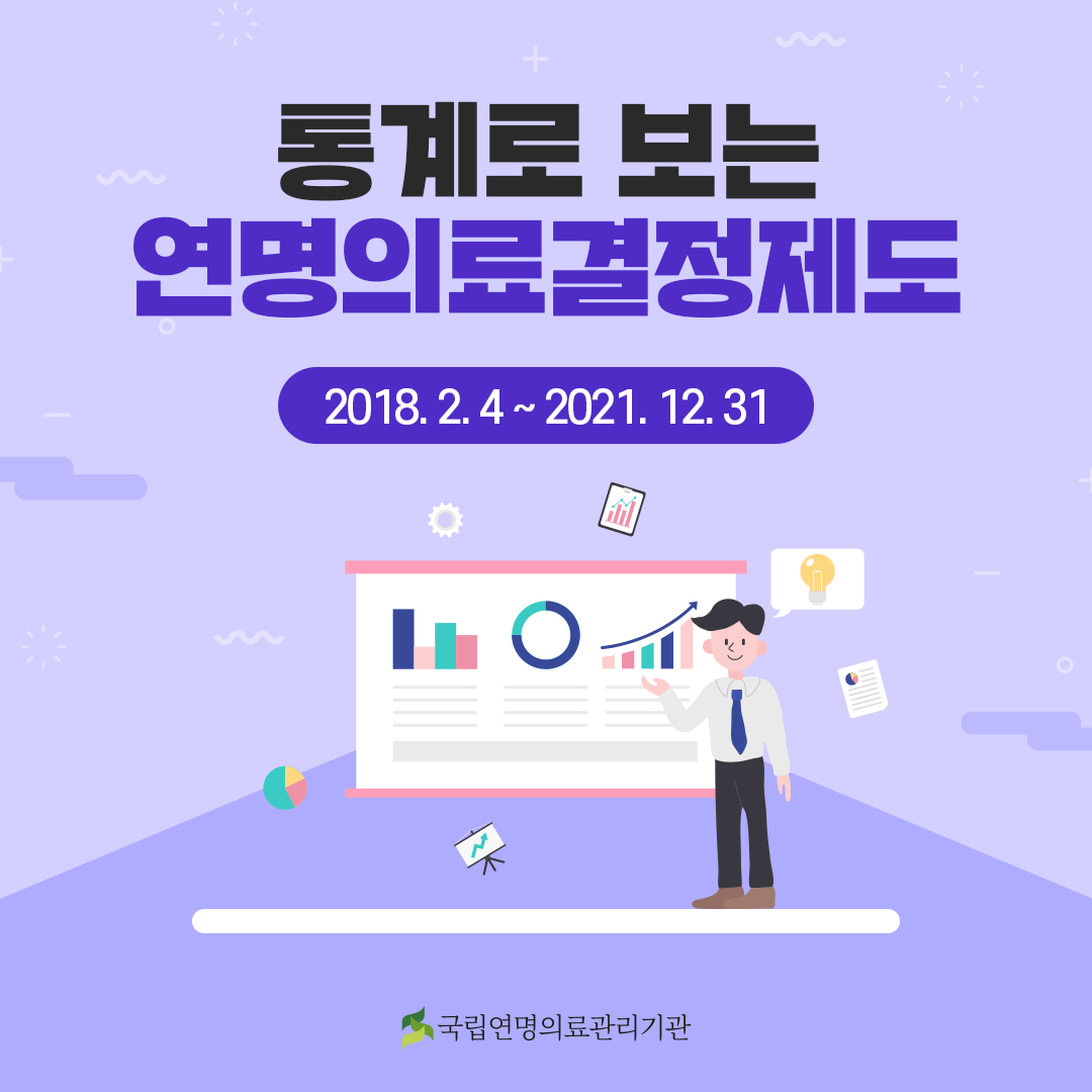 통계로 보는 연명의료결정제도 2018.2.4 ~ 2021.12.31