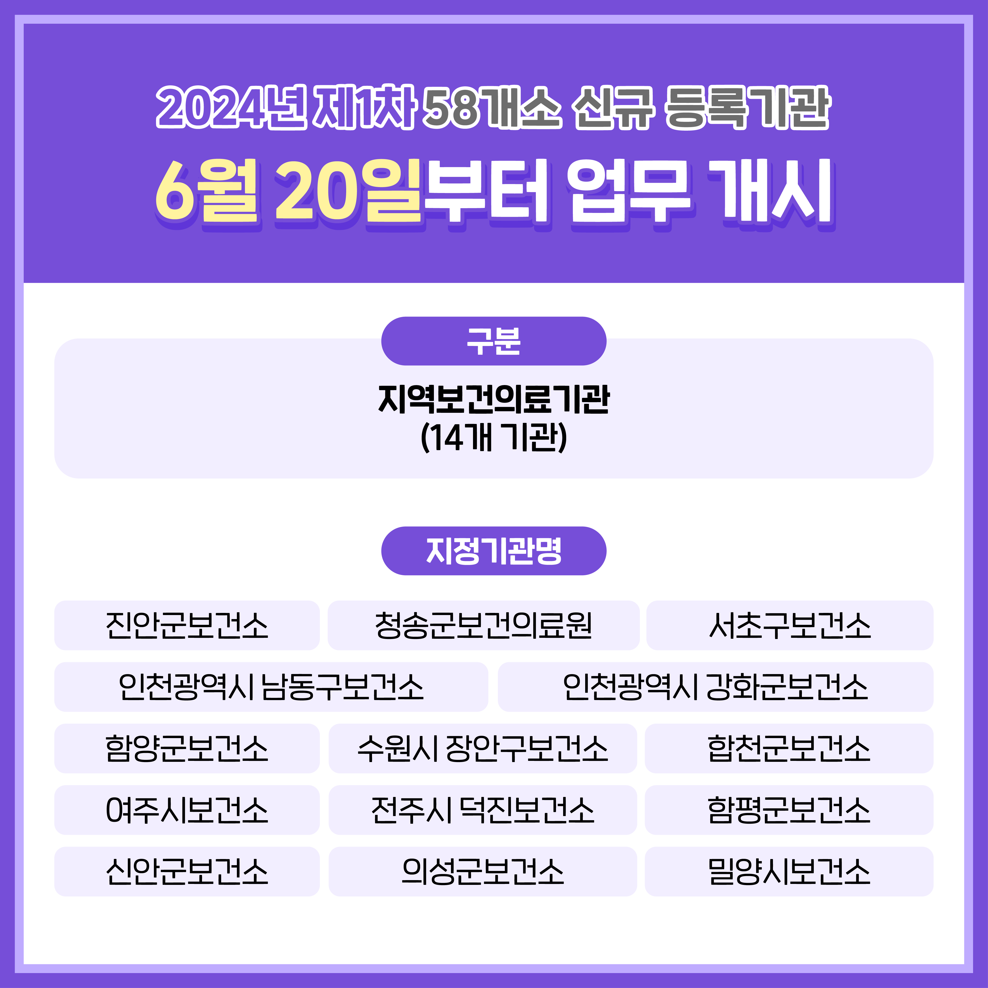 2024년 제1차 58개소 신규 등록기관 6월 20일부터 업무 개시