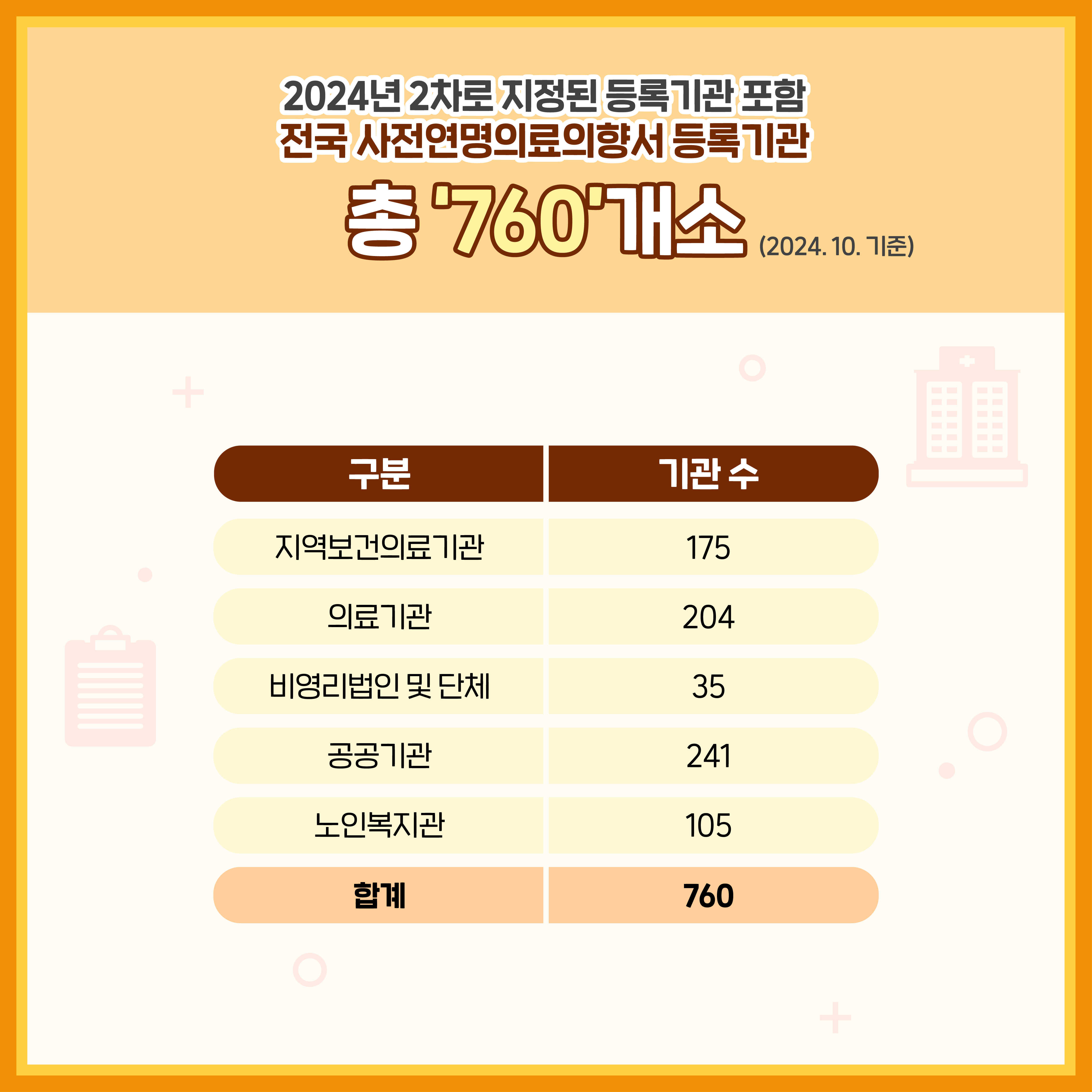 1732162933902_등록기관2차홈페이지_7.png