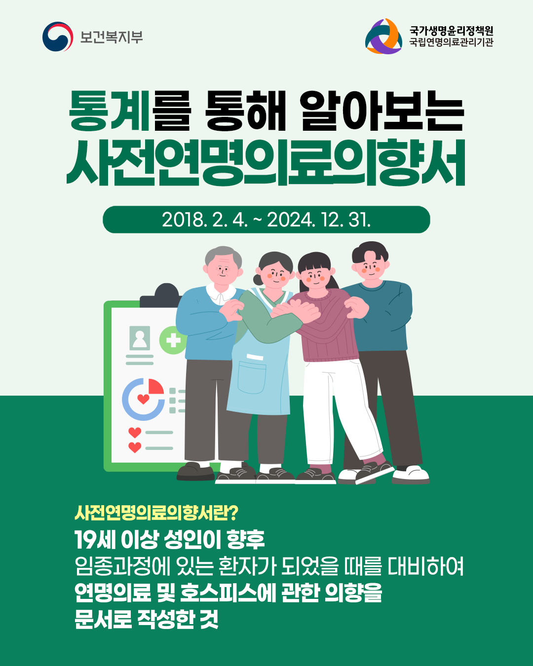 1748303039594_통계_사전연명의료의향서_홈페이지용1.png