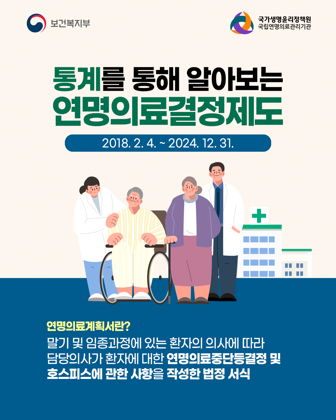 1748303108313_통계_연명의료결정제도_홈페이지용1.png