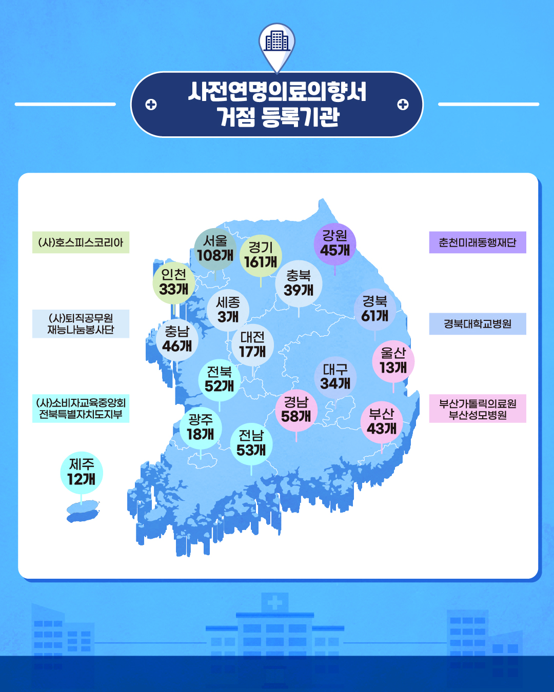 1750808068393_4_250624_거점등록_카드뉴스_국립연명의료관리기관.jpg