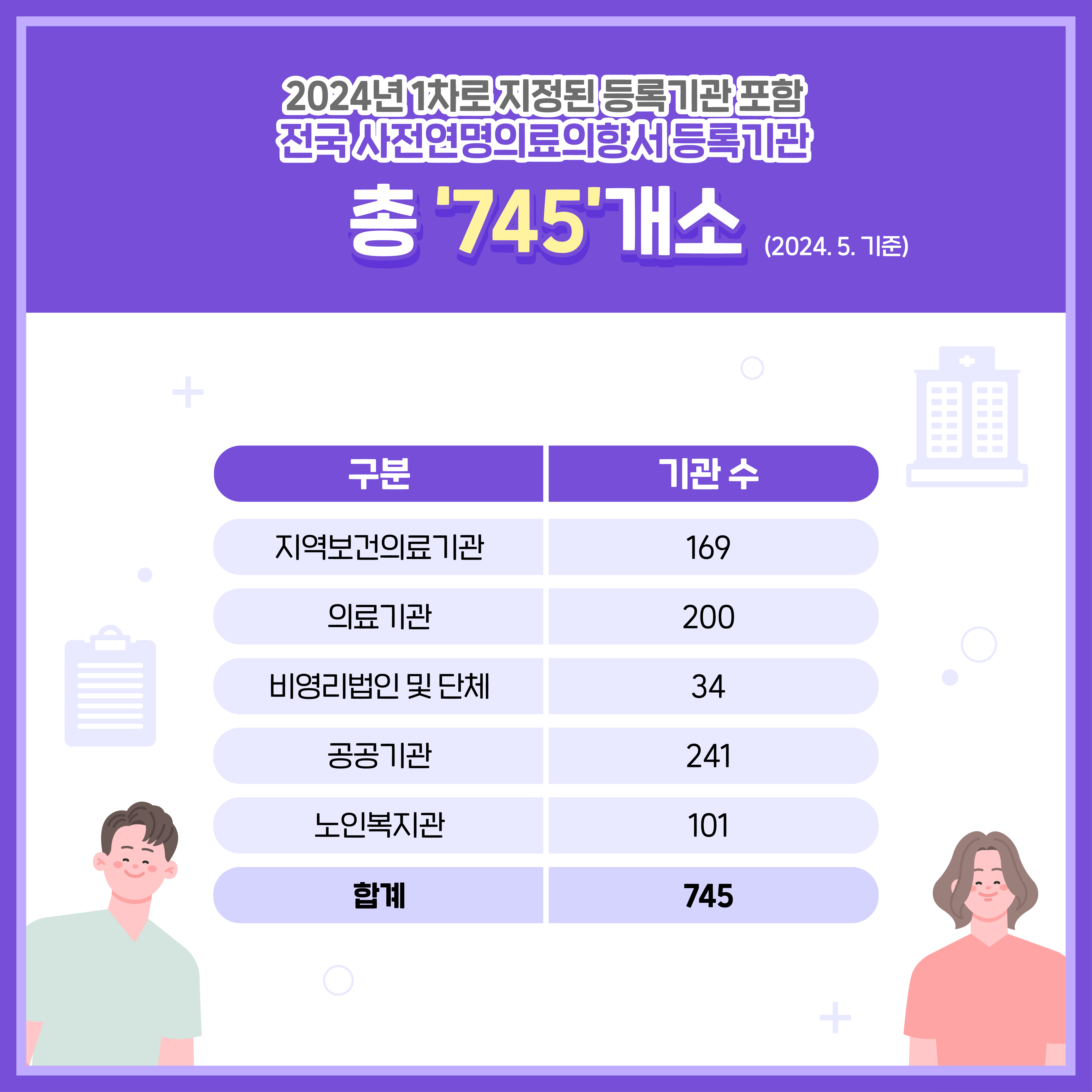 1760055779464_등록기관카뉴_홈페이지6.png