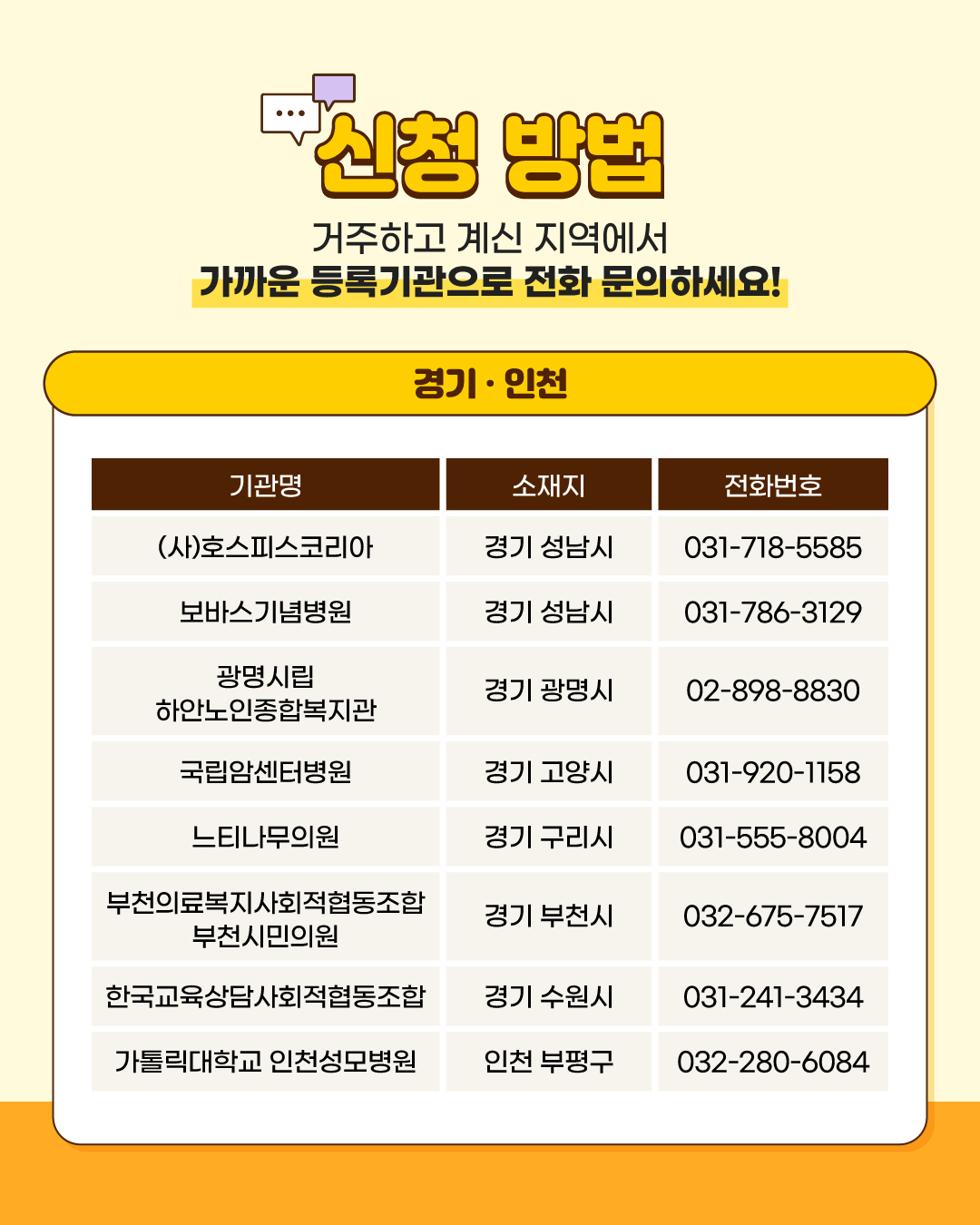 1760063688954_연명의료_찾아가는상담운영기관_05.jpg