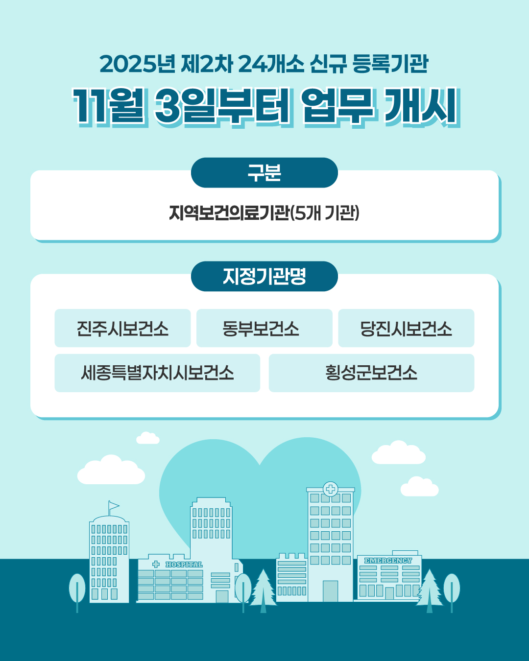 1762908172075_251104_명도조절_2차등록기관_카드뉴스_국립연명의료기관-02.jpg