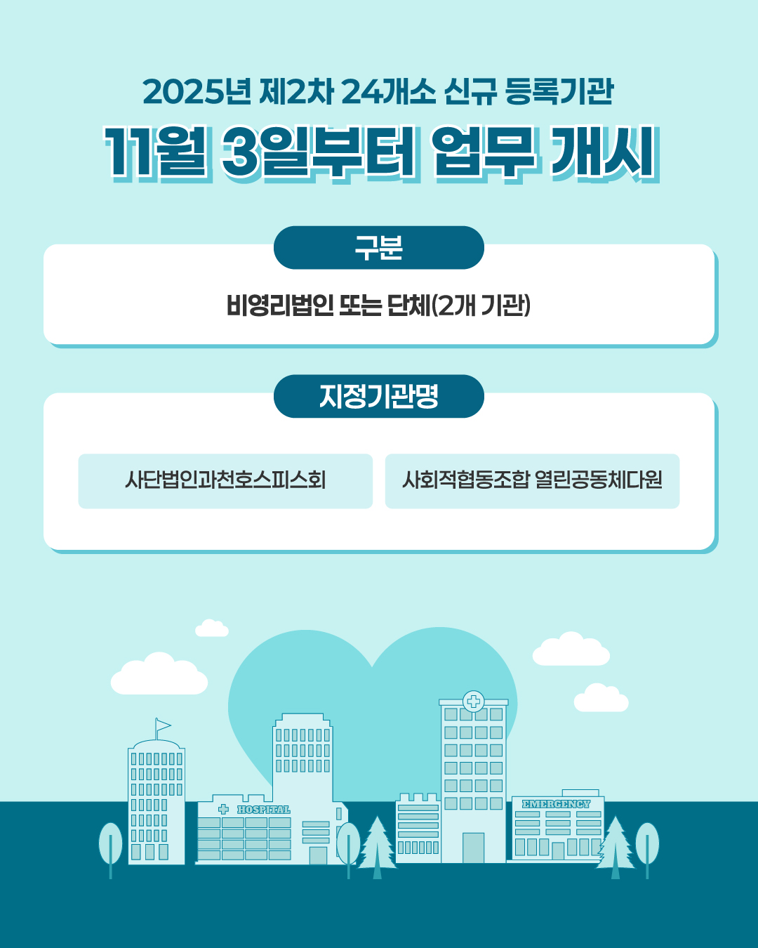 1762908181636_251104_명도조절_2차등록기관_카드뉴스_국립연명의료기관-04.jpg